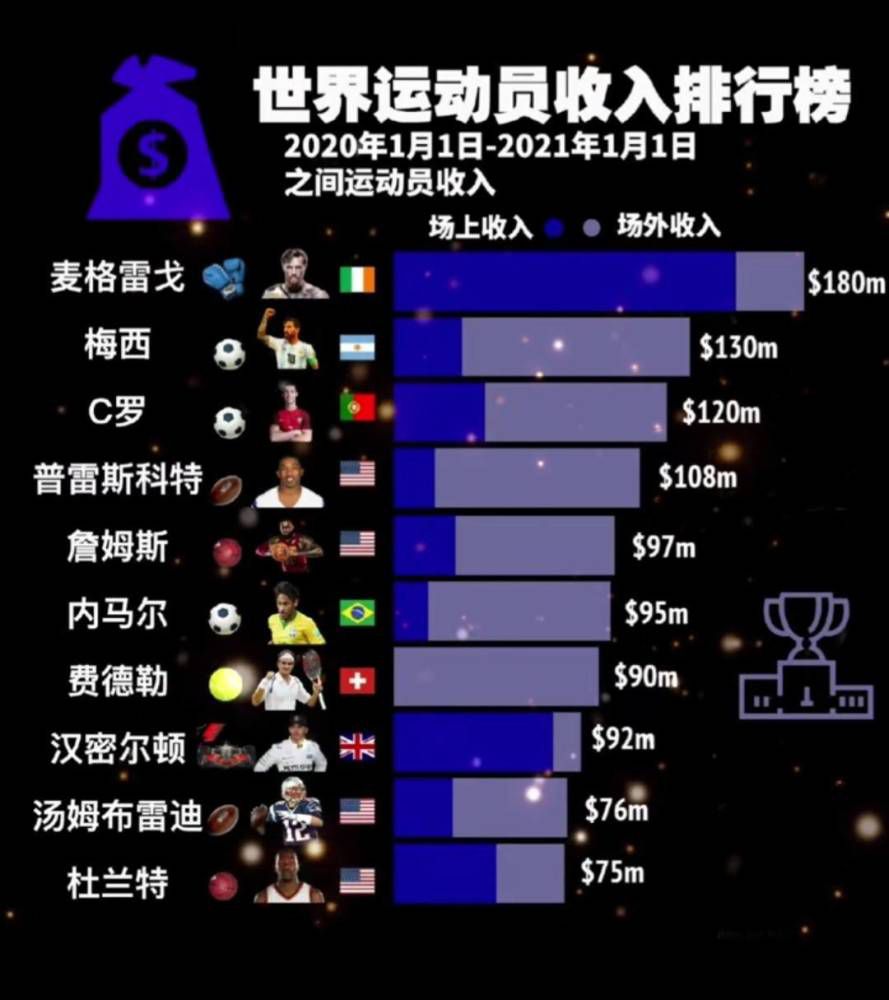 关于自己的进球埃利奥特：“对我来说那一直很棒，几次触球后我出现在禁区附近，然后我想，为什么我不尝试一下呢，然后我就射门了。